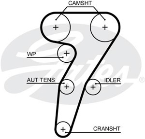Hammashihna, ALFA ROMEO 145, 146, 147, 156, 156 Sportwagon, 55210627, 55225504, 60625128, 60656340, 60672888, 60674888, 71719649