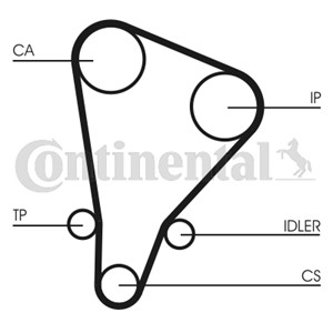 Hammashihna, TOYOTA, 1356854050, 1356854051, 1356854060, 1356854090, 1356859025, 1356859026, 1356859027, 1356859075
