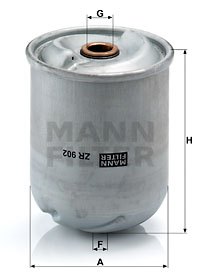 Öljynsuodatin MANN-FILTER ZR 902 x