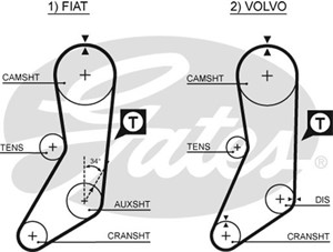 Hammashihna, FIAT,VOLVO, 271713, 2717130, 31 21 1 129 384, 31 21 1 129 386, 31 21 2 226 640, 31211129384, 31211129386, 31212226640, 4406