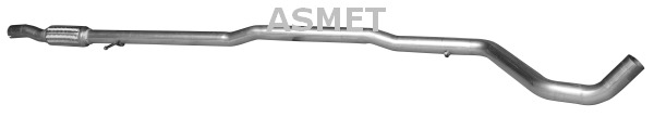 Pakoputki ASMET 16.086