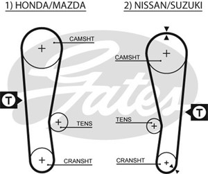Hammashihna, CHEVROLET METRO Halvkombi, HONDA CITY Halvkombi, JAZZ I, SUZUKI SWIFT Halvkombi II, SWIFT Sedan II, 003 981 10 05, 003 981