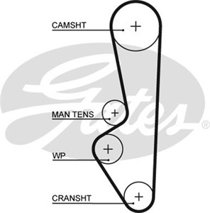 Hammashihna, PORSCHE 944, 944 Cabriolet, 968, 968 Cabriolet, 94410515706, 94410532300, 94410532301, 94410532302
