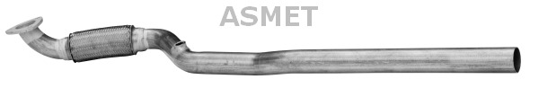 Pakoputki ASMET 05.152