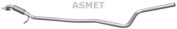 Pakoputki ASMET 07.148