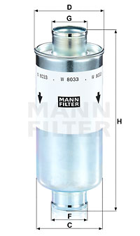 Öljynsuodatin MANN-FILTER W 8033