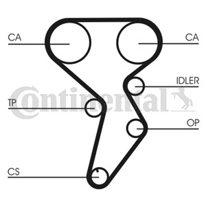Hammashihna, FIAT,LANCIA, 46400045, 46514671, 46514761, 55188191, 55188192