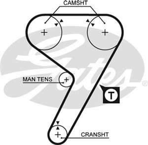 Hammashihna, FIAT TIPO, 1769170, 2168129, 7695546, BK212C300AB, BK21-2C300-AB, BK212C300AC, BK21-2C300-AC