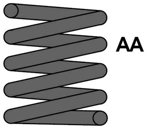 Jousi (auton jousitus), Taka-akseli, VOLVO V70 I, V70 II
