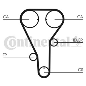 Hammashihna, FORD USA,MAZDA, 3137439, 3396755, F3226268A, FS0112205, FS0112205A, FS0112205A9A, FS0112205AGA, FS0212205