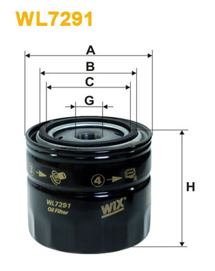Öljynsuodatin WIX FILTERS WL7291
