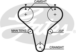 Hammashihna, MAZDA 323 III, 323 F IV, 323 Hatchback III, B660-12-205A, B660-12-205B, B660-12-205C, B6Y1-12-SFO
