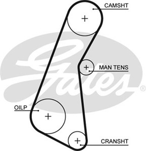 Hammashihna, ISUZU FARGO Buss, MIDI Buss, MIDI Skåp, VAUXHALL MIDI Buss II, MIDI Skåp, 140 350 00 49, 140 980 01 16, 140 980 04 16, 140
